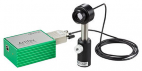 Optical power monitor - OPM150
