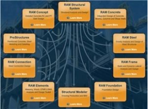 CAD/CAM software - Structural Dashboard V8i
