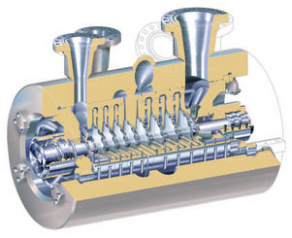Gas compressor / centrifugal / multi-stage - max. 4 500 psig, 35 500 acfm