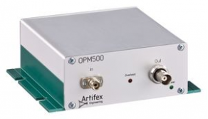 Optical power monitor - OPM500