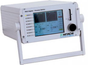 Welding quality monitoring unit - MG3