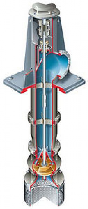 Turbine pump / vertical - max. 13 600 m3/h, max. 100 bar | VTP  series 