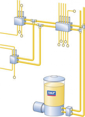 Dual line lubrication system / central - SKF DuoFlex
