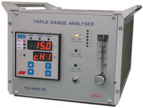 Gas analyzer / binary / portable - 4400TR