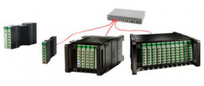Vibration data acquisition system / acoustic / modular / Ethernet - 2 - 1000 ch | LAN-XI