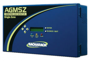 Ammonia detector - 25 - 10 000 ppm | AGMSZ