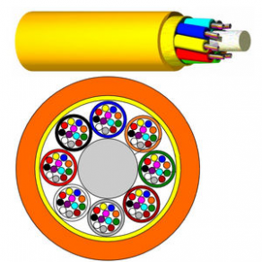 Fiber optic cable / indoor - 250 um | LANmark-OF series 