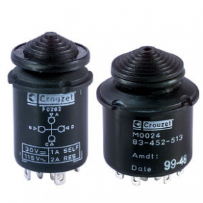 Trimmer switch - 83&#x02009;452 series