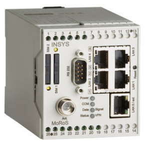 GPRS router / industrial - MoRoS GPRS PRO
