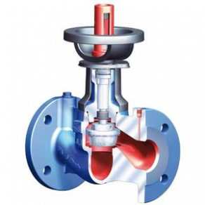 Balancing valve - DN 15 - 400, PN 16 | ASTRA series 