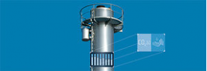 Multi-gas analyzer / in-situ - GHG-Control