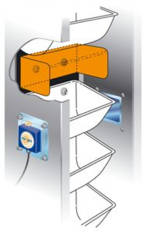 Misalignment monitor for elevator and conveyor - VIGIBELT CDS 80 C