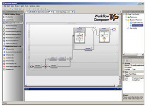 Workflow management software - Workflow Composer VP&trade;