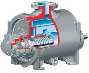 Screw pump / for viscous fluids - max. 1 520 m3/h, max. 100 bar | MP1 series