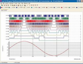 Electronic circuit simulation software