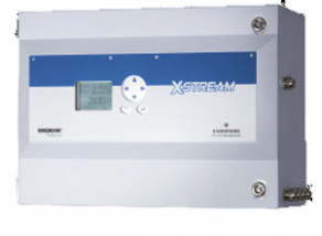 Gas analyzer / process - 0 - 10 000 ppm | XEXF
