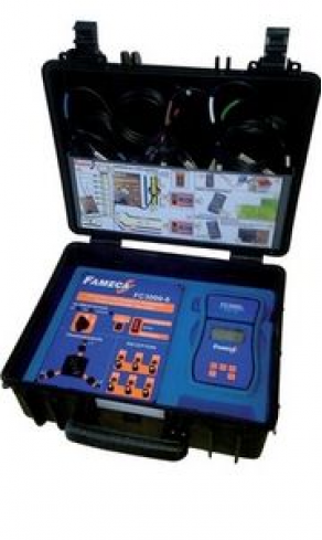 Cable and phase identification system for live cables - max. 440 V | FC3000