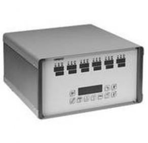 Hot runner temperature controller - 21 600 W, DIN 16765 | Z 1293 series
