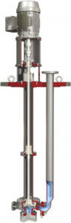 Sump pump / vertical - max. 1 400 m³/h, max. 25 bar | CPXV