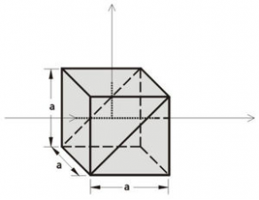 Non-polarizing separator / block type / optical beam