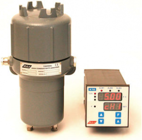 Gas analyzer / thermal conductivity - ATEX | 8866  