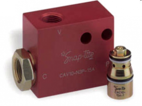 Pilot-operated check valve - 38 - 189 l/min, 241 - 345 bar | CPC, CAC, CAV, CAD series