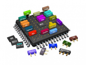 System-on-chip -   PSoC® series 