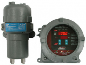 Gas analyzer / thermal conductivity - 8866TR