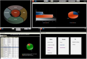Data management  software - Oracle Master Data Management