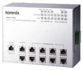 Managed Ethernet switch / PoE / industrial - IEEE 802.3at, 200W PoE, EN 50155