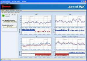 Statistical analysis software / for production - AccuLINK