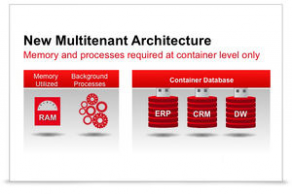 Database software - Oracle Database 12c Enterprise Edition