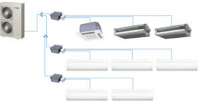 Split system air conditioning unit - 500 - 3 000 ft² | 8-Zone Multi-Split