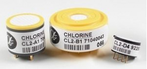 Electrochemical chlorine (Cl2) sensor