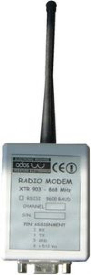 Radio modem - 868 MHz | RTX01