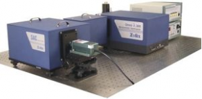 Raman spectrometer