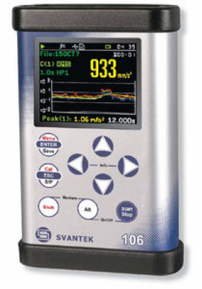 Human vibration analyzer - SV 106
