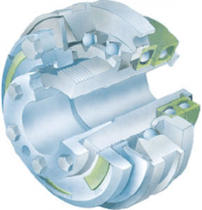 Zero-backlash safety clutch - EAS®-NC