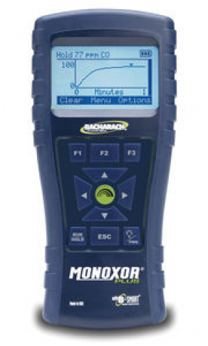 Analyzer / carbon monoxyde - 0 - 2 000 ppm | Monoxor® Plus