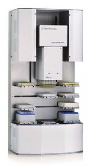 Pipetting system for microplates