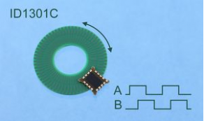 Angular position sensor / inductive / miniature / non-contact - 128 - 11'520 CPR | ID1301C