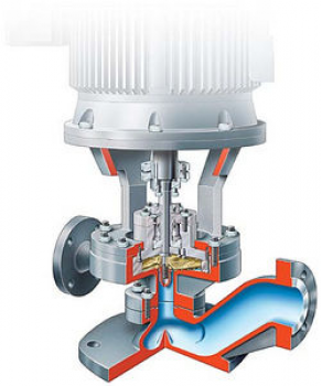 Single-stage pump / vertical - max. 27 m3/h, max. 60 bar | MSP series 