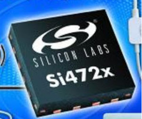Radio integrated circuit transceiver - Si472x series 