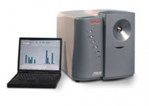 Mass spectrometer / process - ProLab&trade;