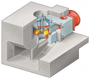 Centrifugal pump / vertical - max. 115 000 m3/h | BSV, BCV