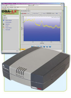 Signal analyzer - DSA-LX