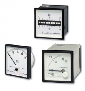 Frequency counter analog