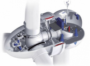Permanent magnet direct-drive wind turbine - 1.5 MW