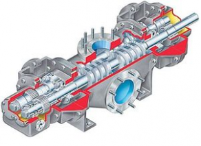 Screw pump / for viscous fluids - Sier-Bath 