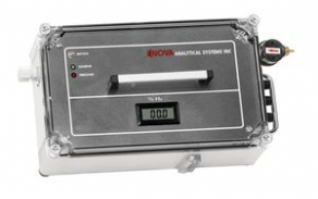 Hydrogen analyzer - 335 Series